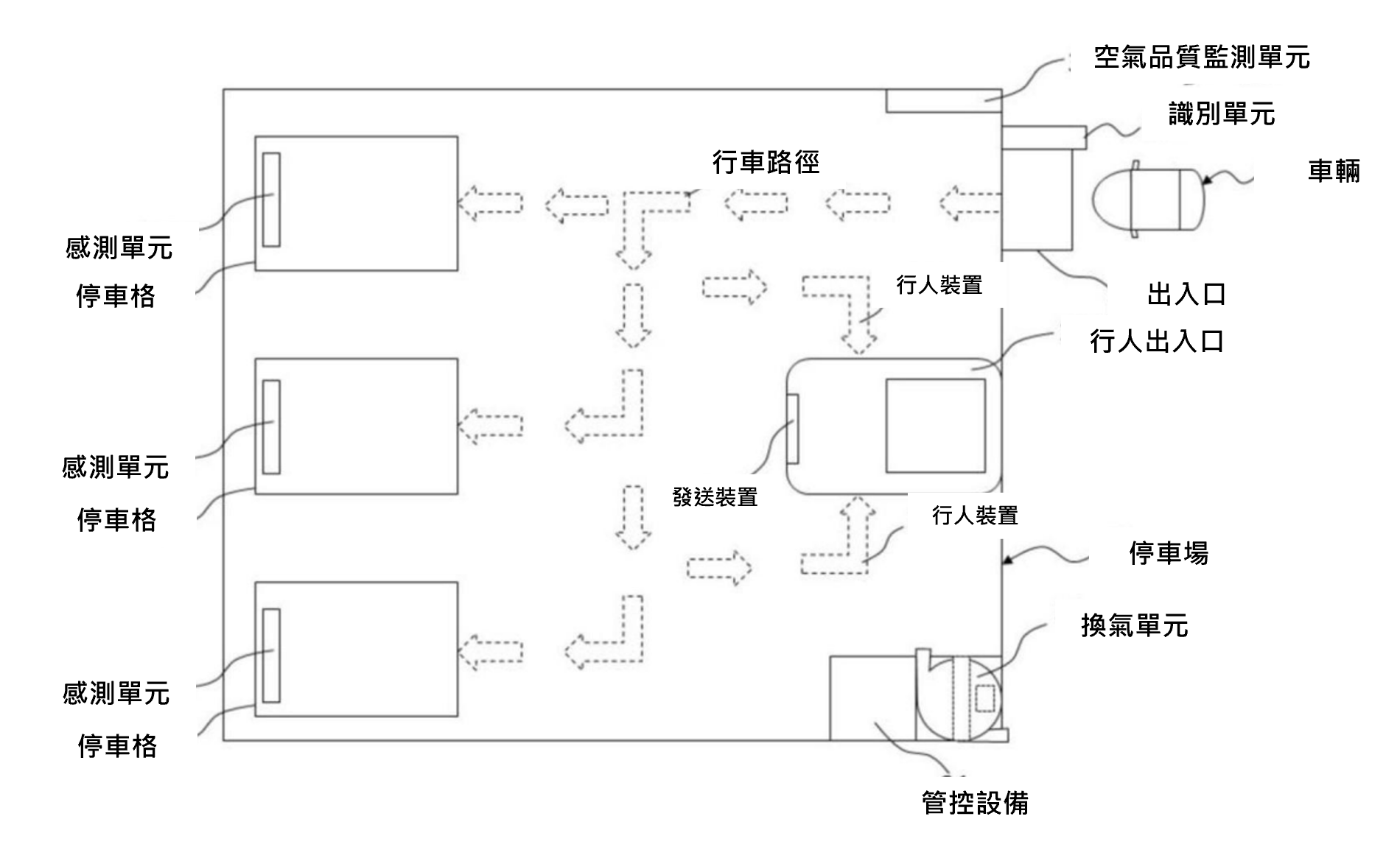 新增 點陣圖影像